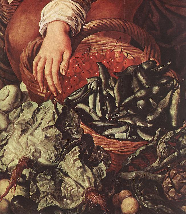 Joachim Beuckelaer Market Scene (detail) Sweden oil painting art